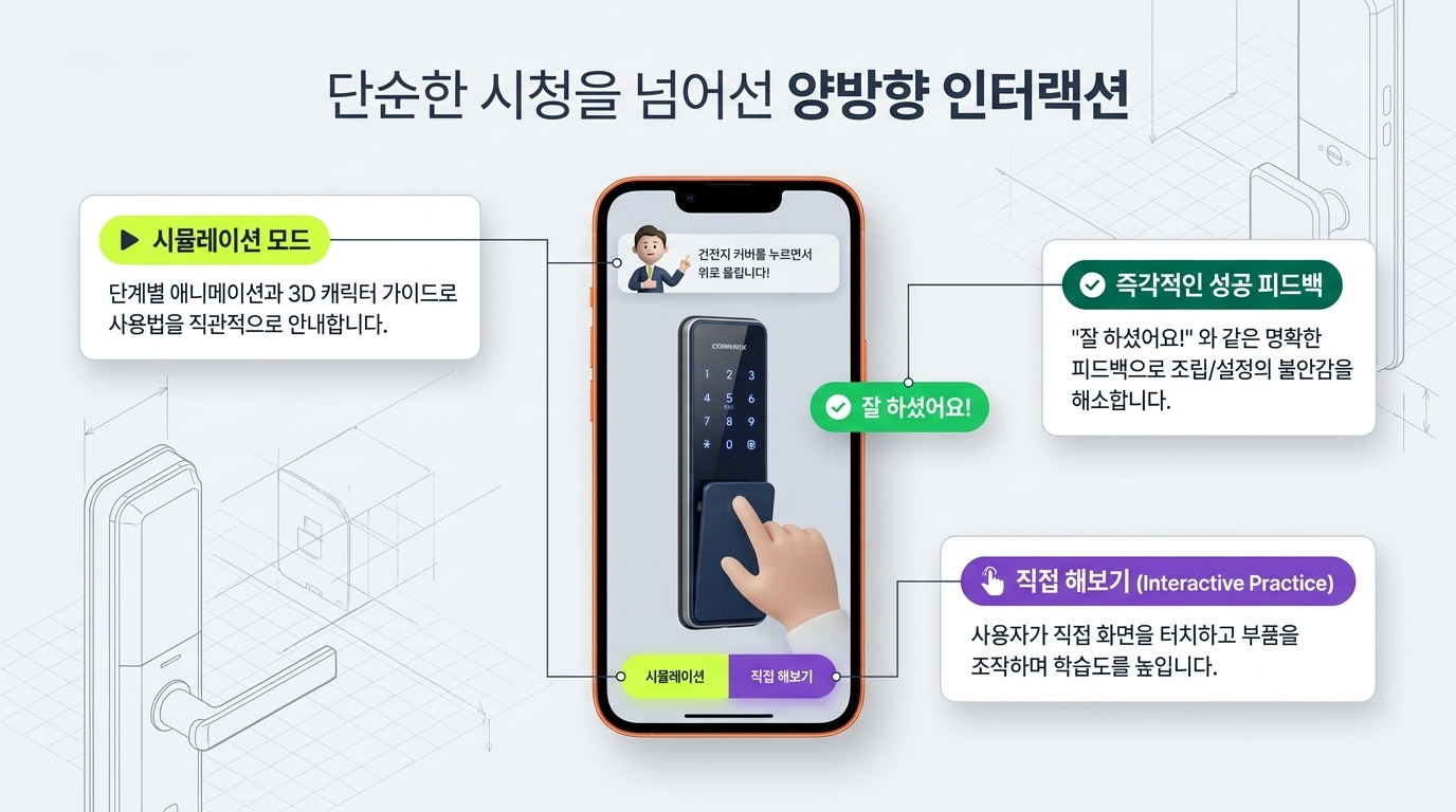 Animanual for Product 일곱 번째 화면