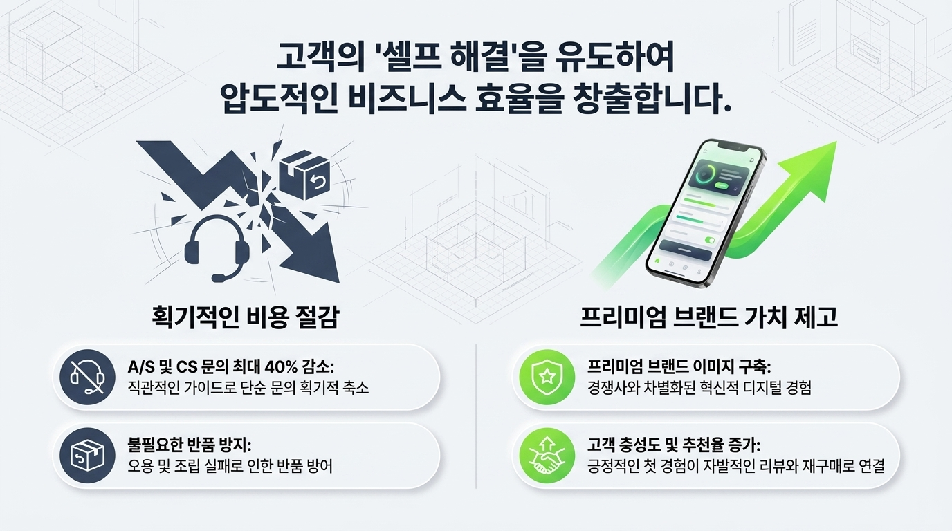 Animanual for Product 아홉 번째 화면