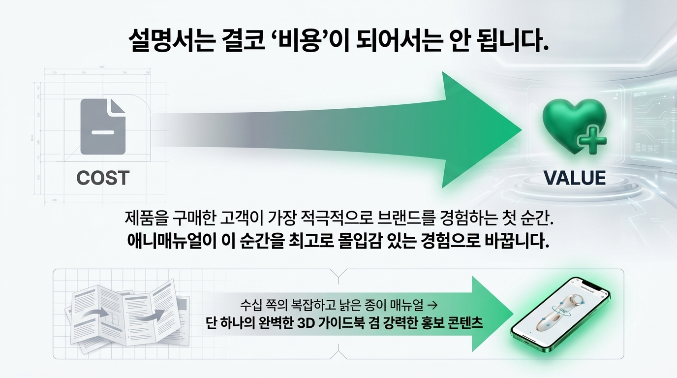 Animanual for Product 네 번째 화면