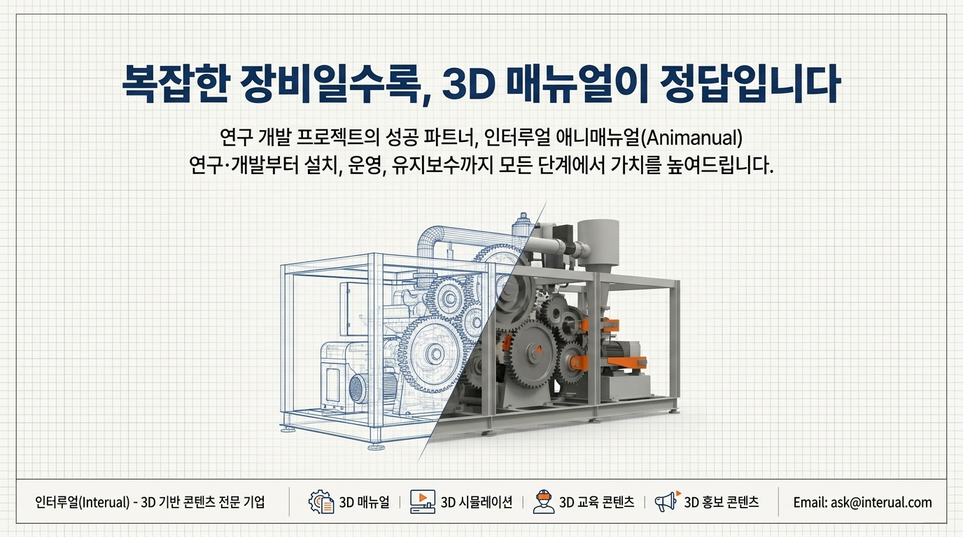 3D Animanual R&D 열한 번째 화면